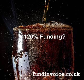 Up to 120 percent funding