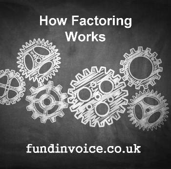 How does factoring work a full explanation with details.