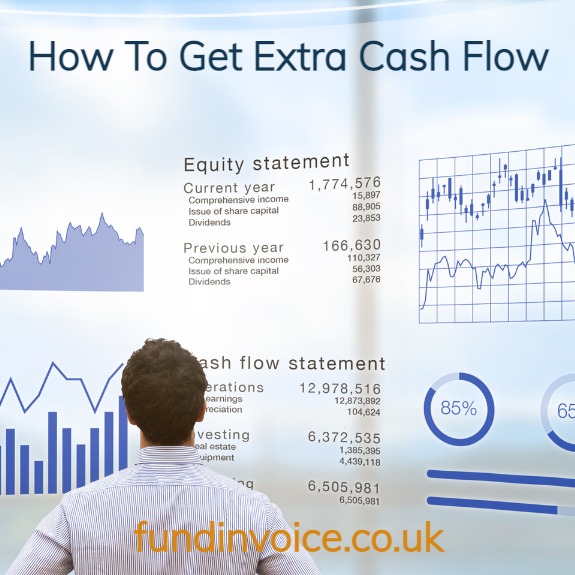 How to get extra cash flow for your company or business and secure more capital.