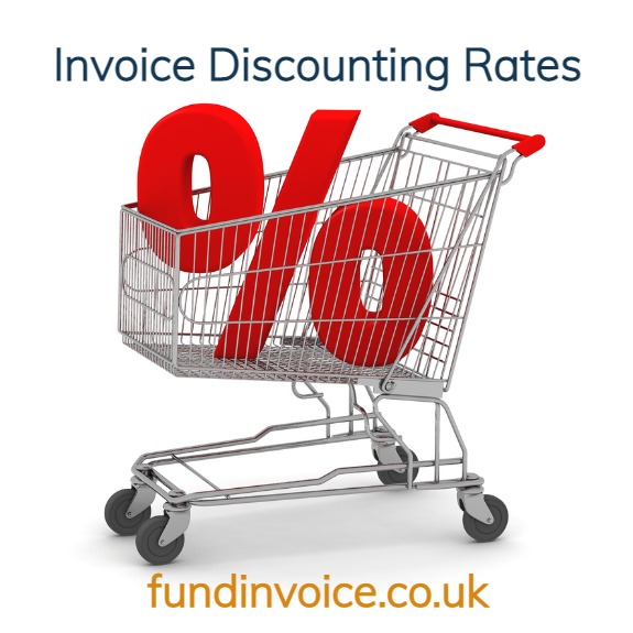 Invoice discounting rates, fees and prices.