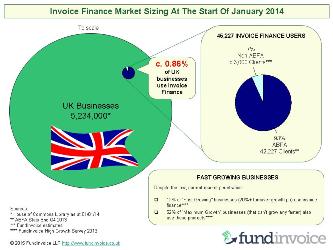 invoice_finance_market_sizing_2014_small.jpg