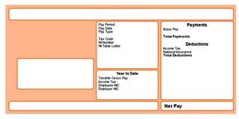 Payroll management outsourcing