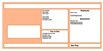 Payroll management outsourcing