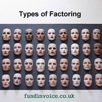 Types of Factoring explained.