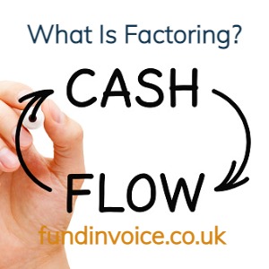 What is factoring explained in simple terms. The definition of financial factoring.